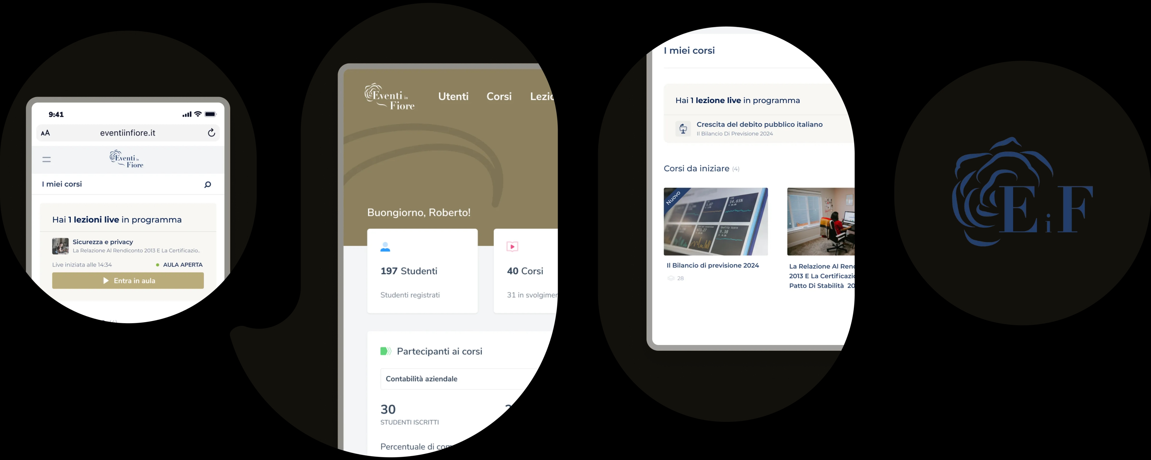 Eventi in Fiore e l’organizzazione completa di eventi online e offline chiavi in mano