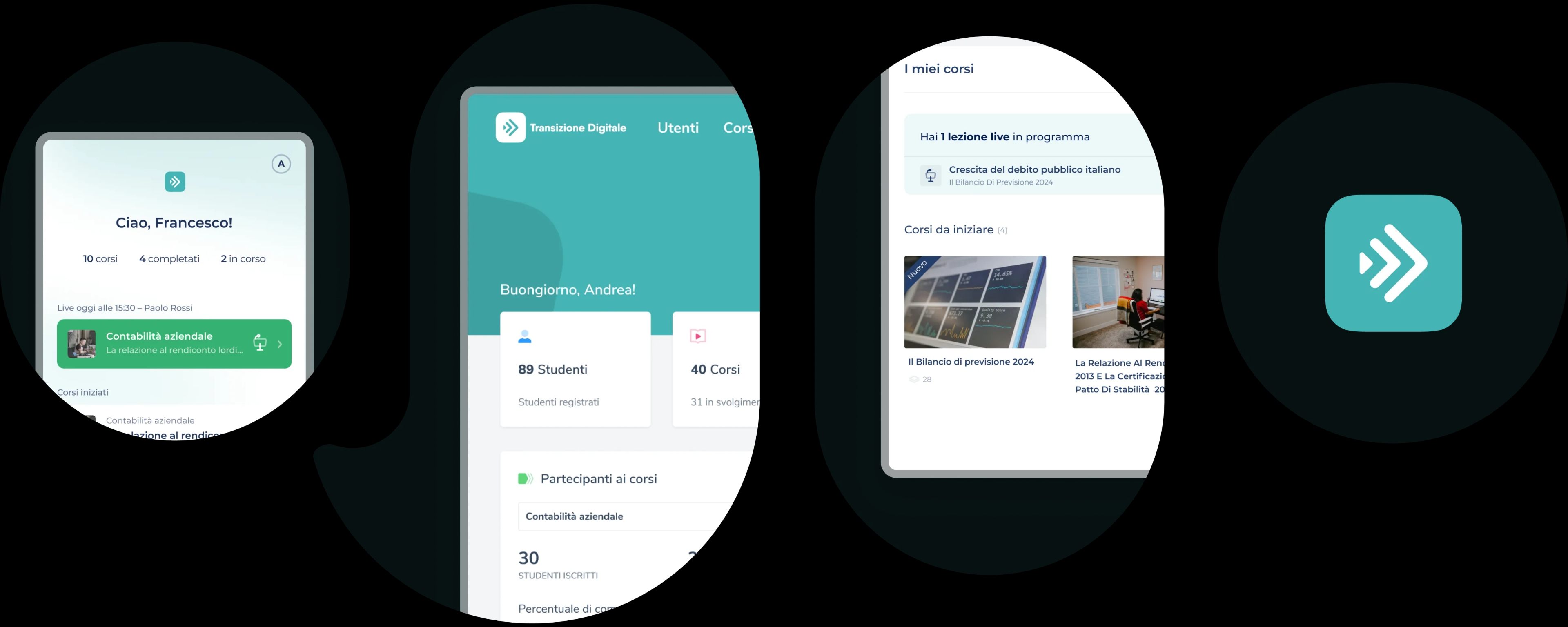 Come **Transizione Digitale** ha creato la sua Academy per la PA grazie a **Soluzione FAD**